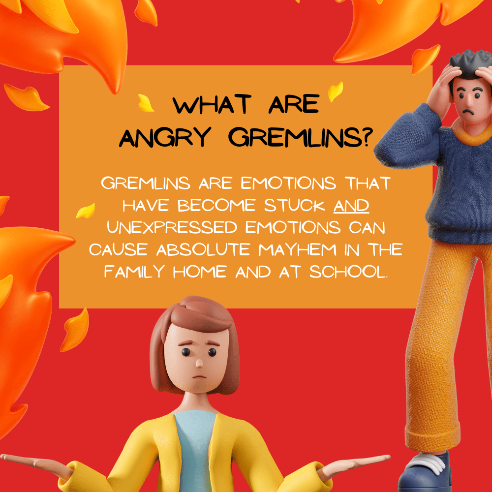 ©️ I Feel Angry | Ages 5 to 7 | Let's look at stuff that can help | A4 Activity book designed to help children aged 5 to 7 years cope with BIG feelings of anger. - DandyLandyBooks